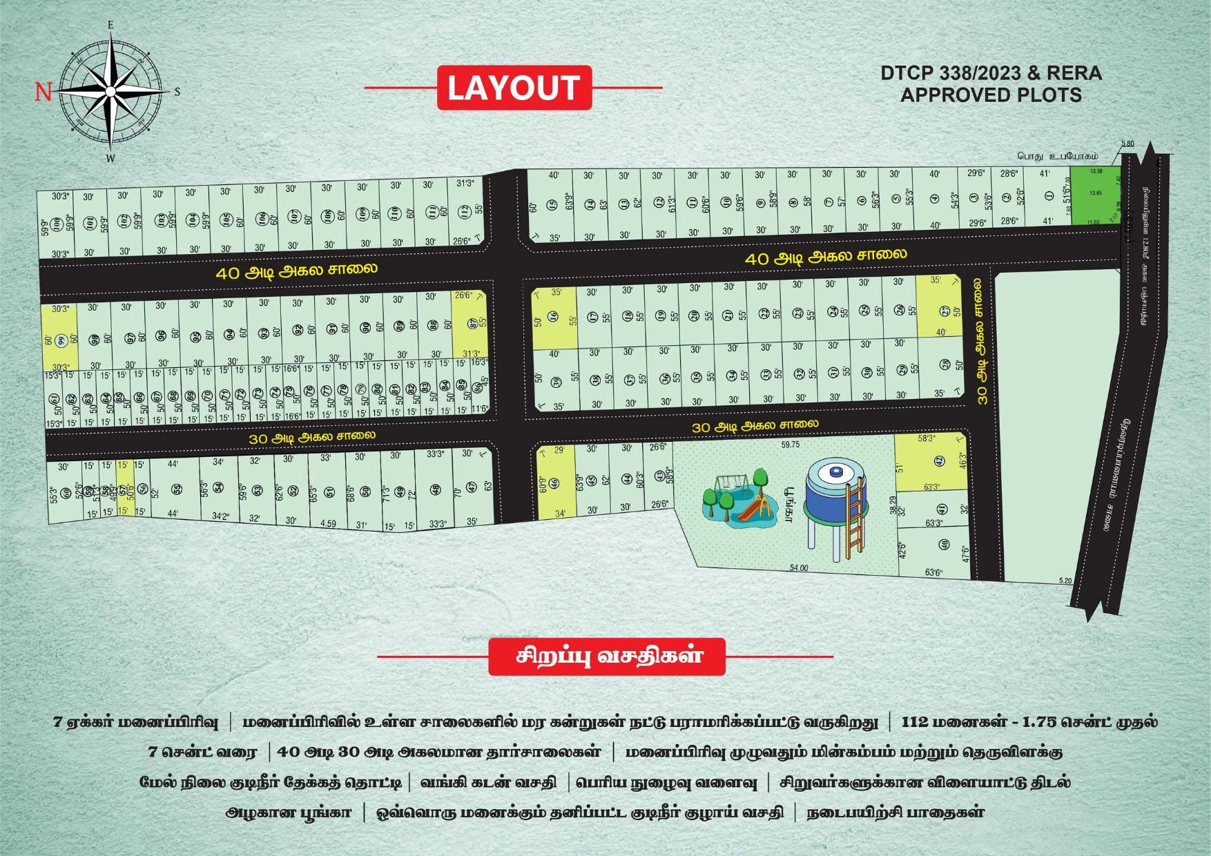ShreeRam Avenue Kinathukadavu Layout Map