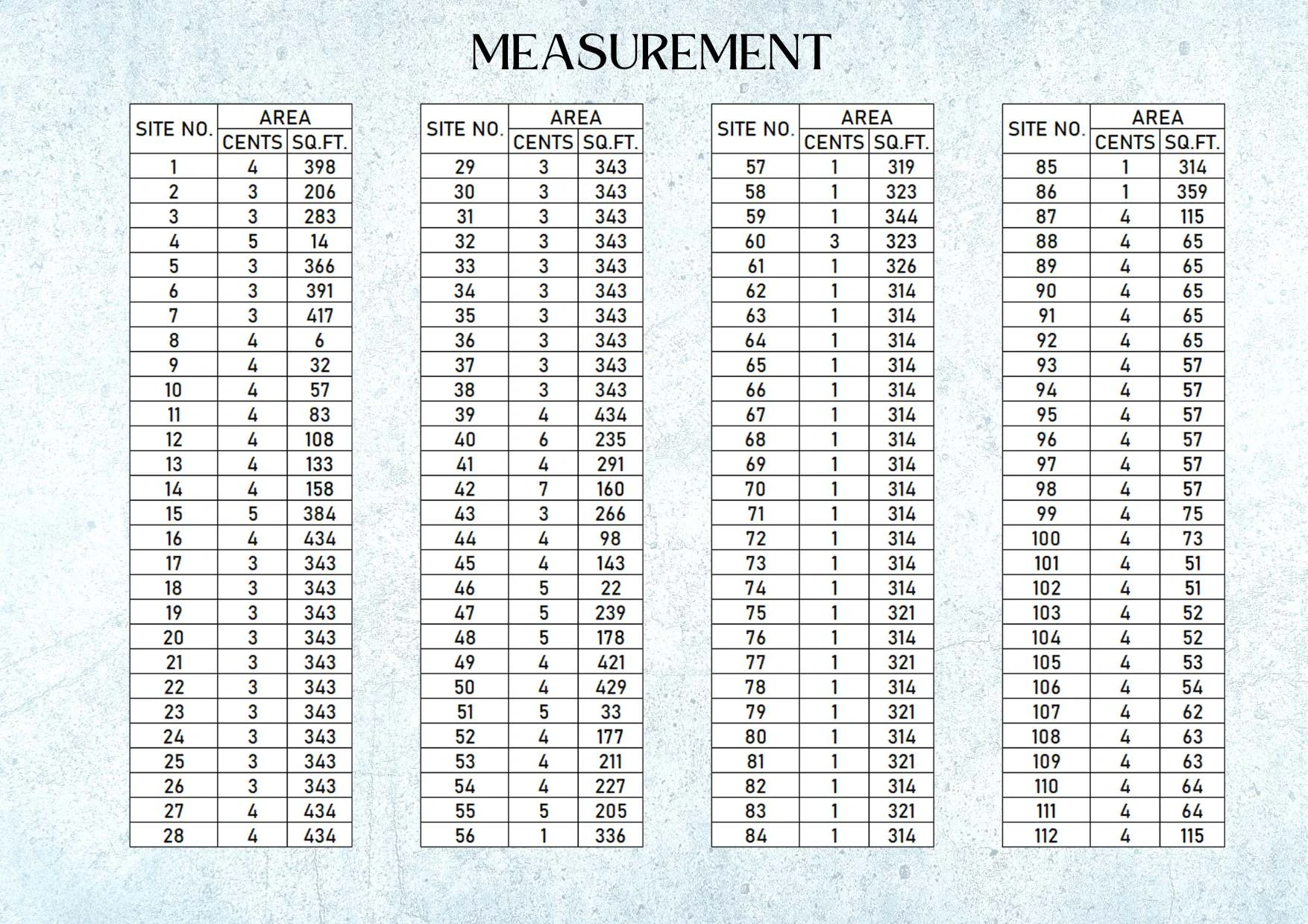 ShreeRam Avenue Kinathukadavu Layout Measurements